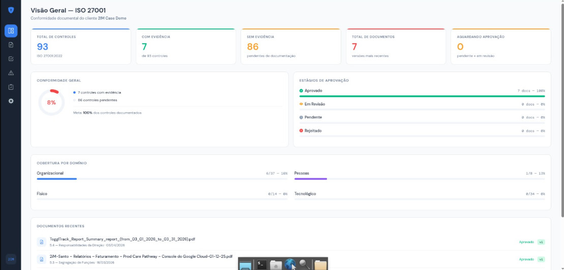 Compliance Dashboard